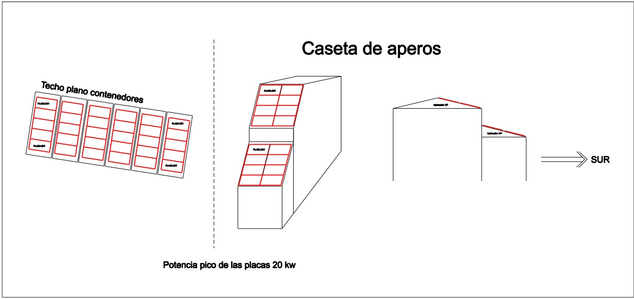 Ubicación placas solares en techos de casa de aperos y contenedores